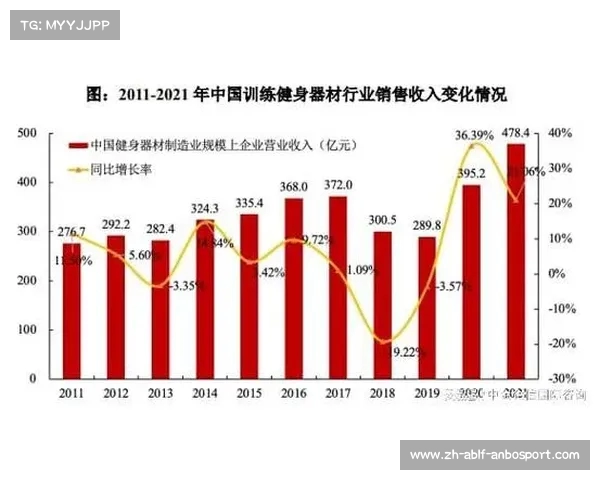 进口健身器材价格与选择:高端设备市场分析 进口健身器材价格与选择:高端设备市场分析
