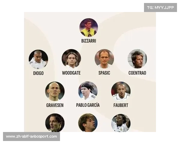 意甲球队转会费一览表及历史最高纪录球员 意甲球队转会费一览表及历史最高纪录球员