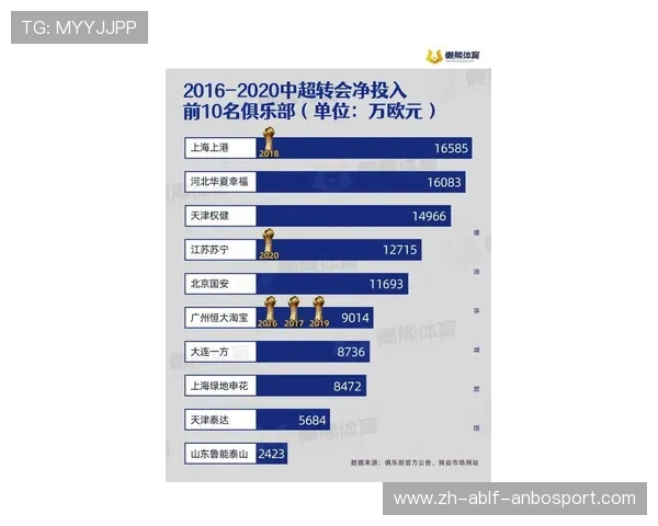 官方渠道购买2017年中超联赛球票的完整流程
