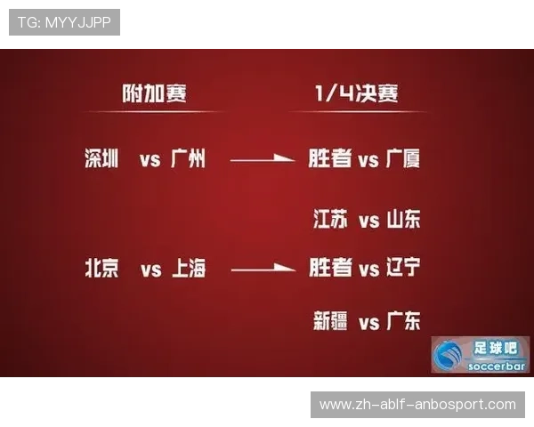 新疆CBA对阵深圳足球：新疆与深圳CBA足球对阵赛况分析