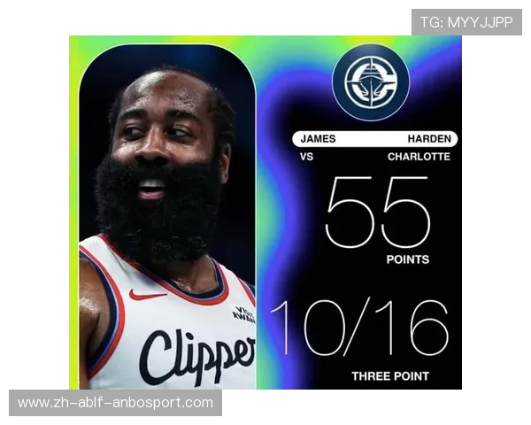 火箭队历史最高得分记录及球员回顾 火箭队历史最高得分记录及球员回顾