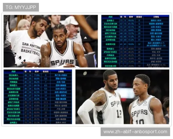 MVP没悬念深度解析马刺包揽三项大奖的终极可能性